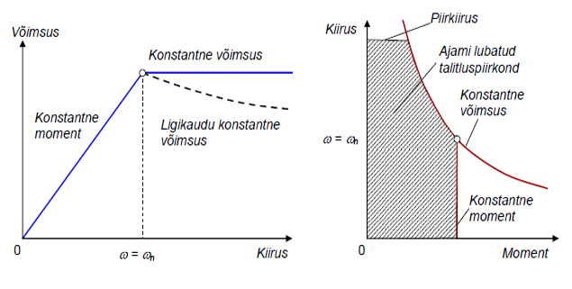 [joonis]