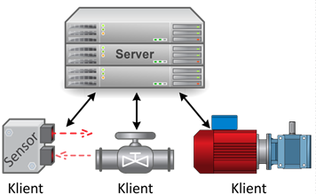 Kirjeldus: fig-4