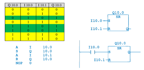 Joonis 4.8.