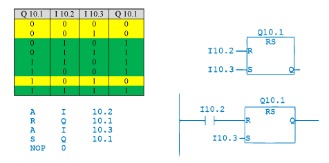 Joonis 4.9.