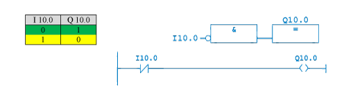 Joonis 4.4.