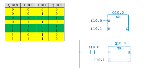 Joonis 4.8.