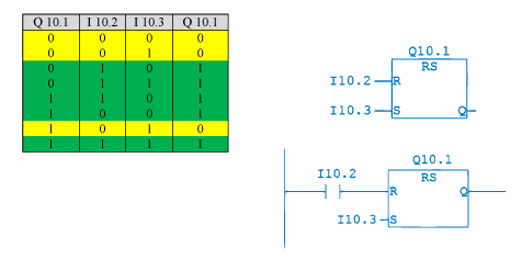 Joonis 4.9.