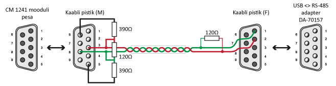 RS-485 ühendusskeem